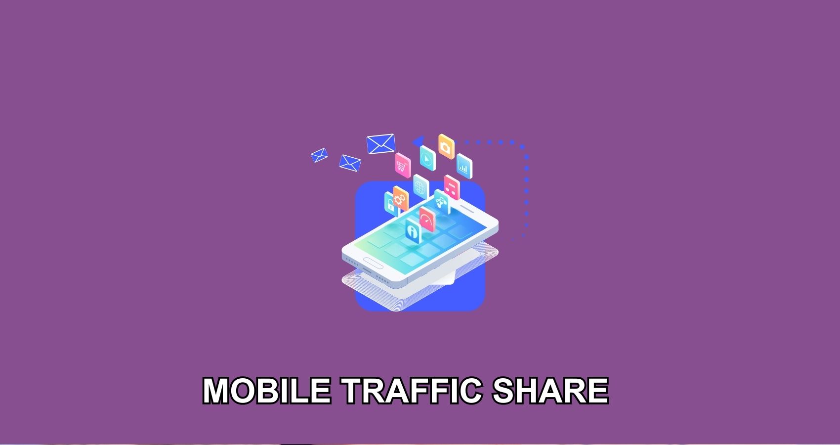 WooCommerce Mobile Traffic Share