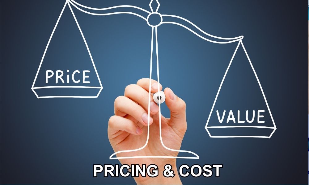 Shopify Vs WooCommerce Pricing & Cost