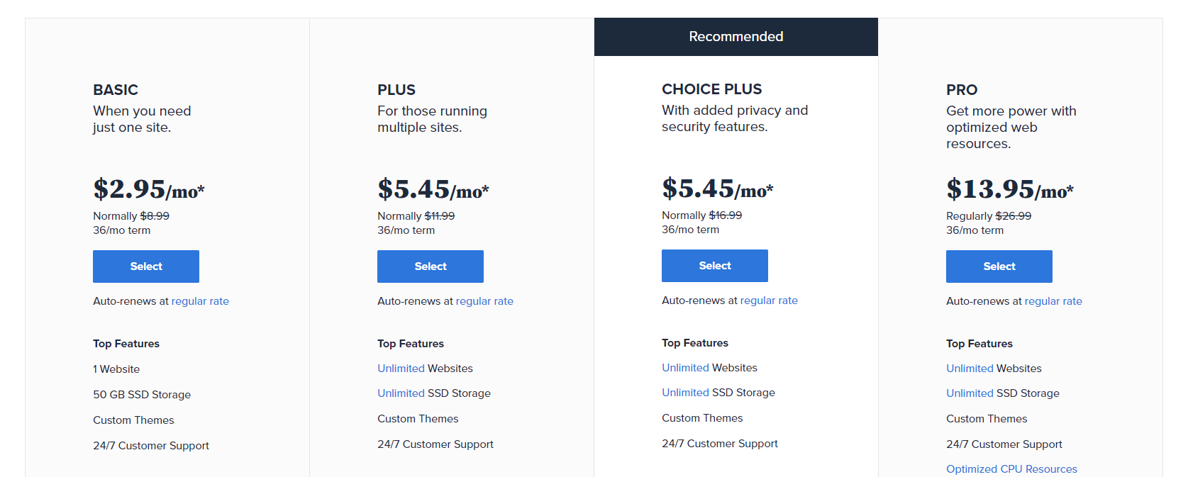 Bluehost upsell example