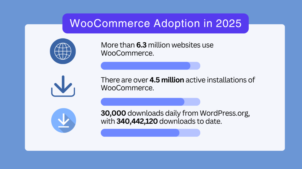 Informational Data Infographic 1