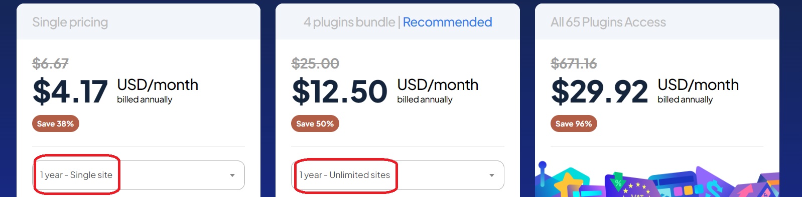 Unlimited Sites