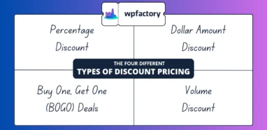 What are The Four Different Types of Discount Pricing?