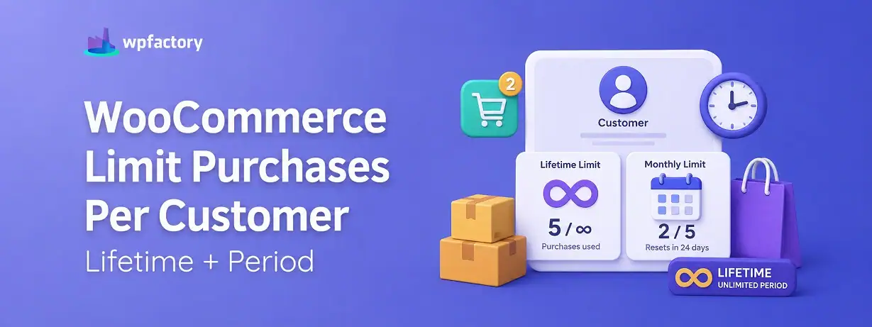 WooCommerce Limit Purchases Per Customer (Lifetime + Period)