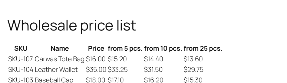 products list shortcode output on a page
