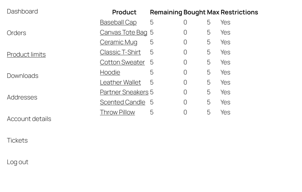 My Account product limits table rendered by a shortcode