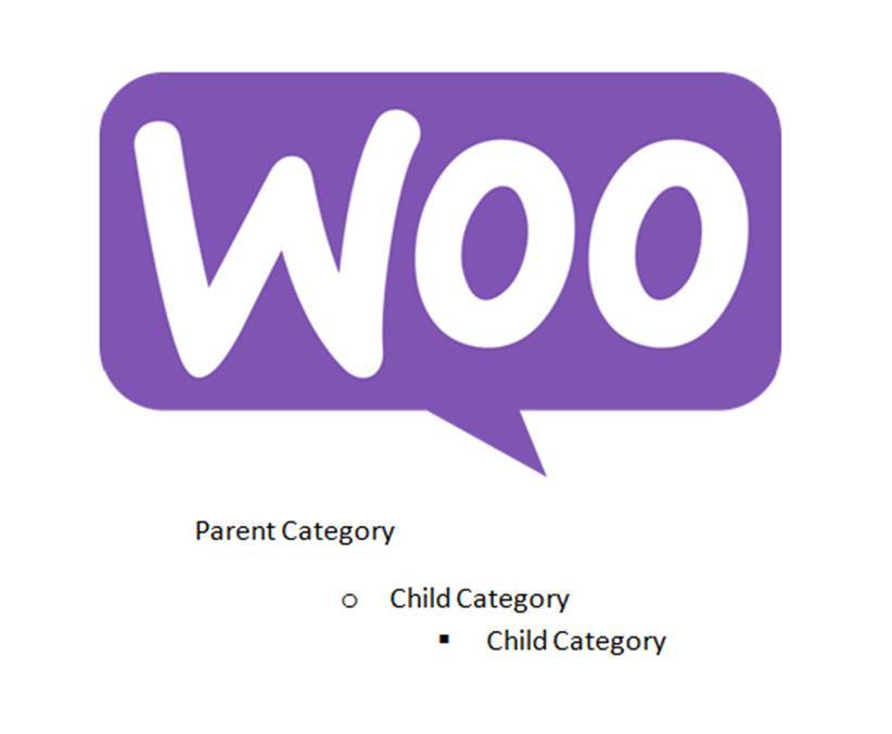 Importing a hierarchical WooCommerce category tree from Excel