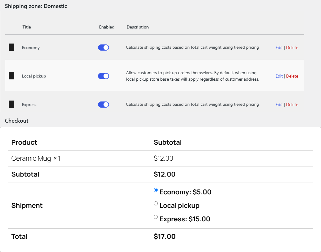 a shipping zone listing two Weight-Based Shipping methods titled Economy and Express, and the checkout showing both rate