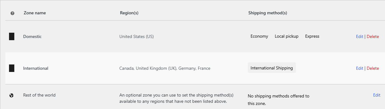 WooCommerce shipping zones list with two zones (for example Domestic and International), each showing Weight-Based Shipp